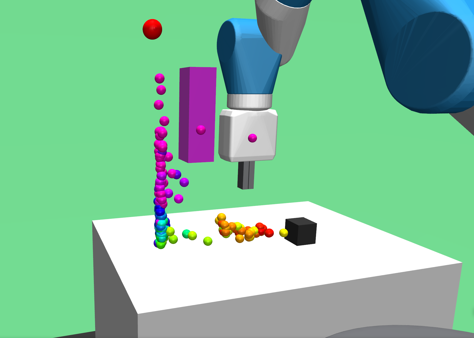 FetchPickAndPlace with Obstacle Intermediate Goals